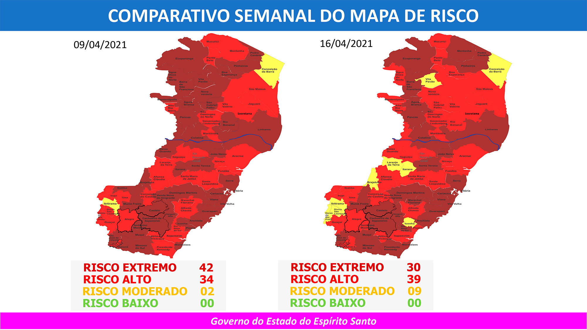 Governo Es Governo Do Esp Rito Santo Divulga Mapa De Risco Covid