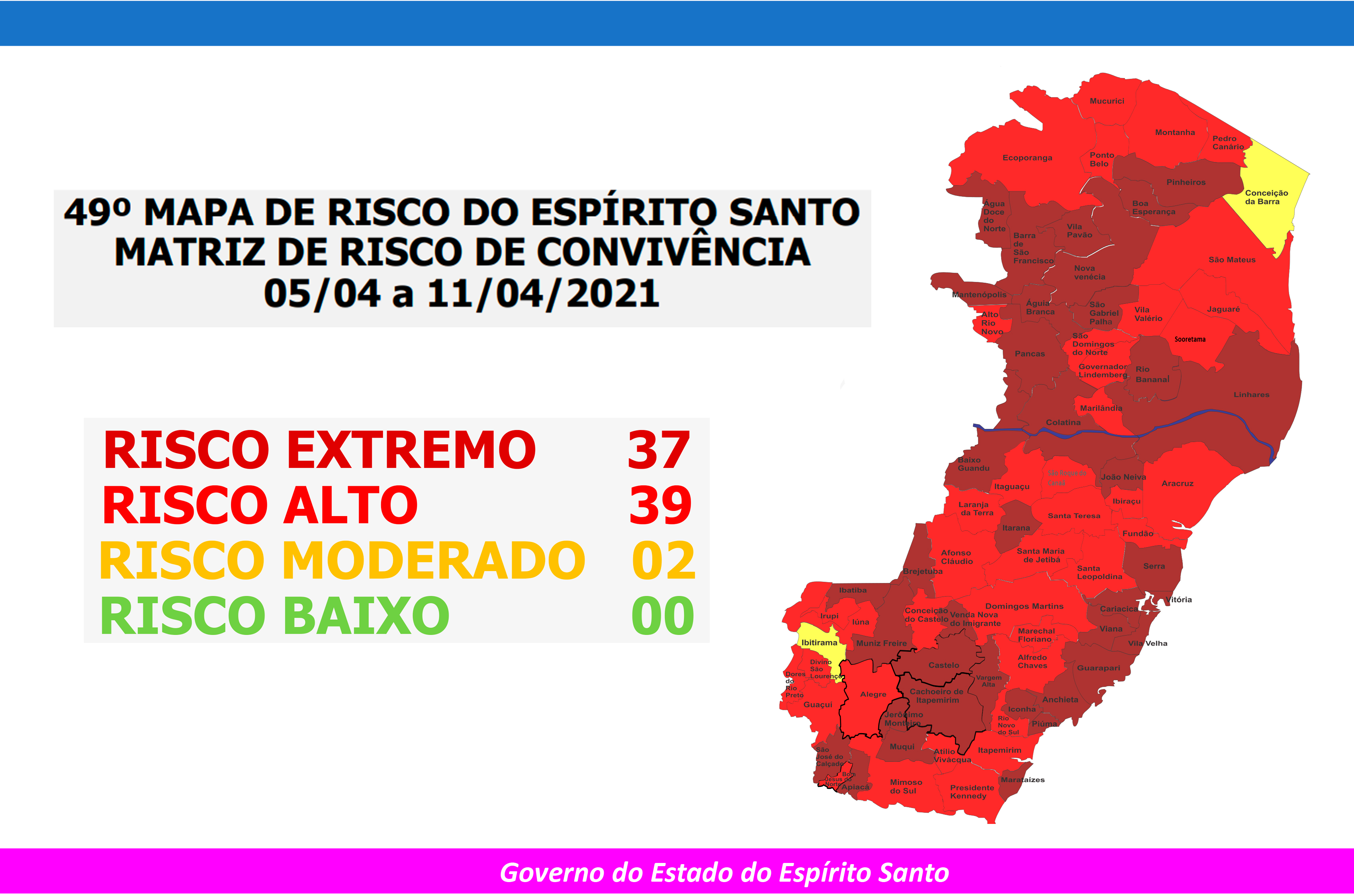 Governo Es Governador Anuncia Novo Mapa De Risco Com Vigência A Partir Desta Segunda Feira 5 